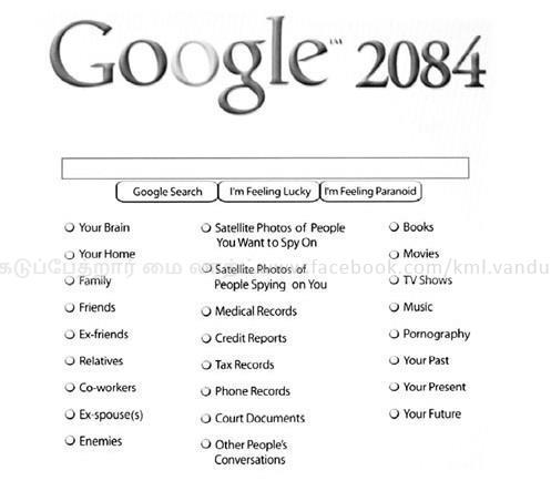 Google 2084.