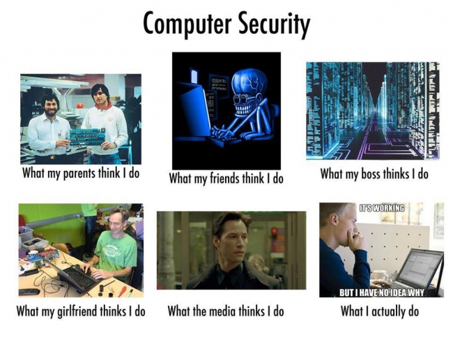 What people think about Computer Security.